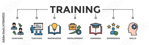 Training banner web icon vector illustration concept for education with icon of coaching, teaching, knowledge, development, learning, experience, and skills