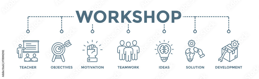 Workshop banner web icon vector illustration concept with icon of teacher, objectives, motivation, teamwork, ideas, solution, and development Workshop banner web icon vector illustration concept with icon of teacher, objectives, motivation, teamwork, ideas, solution, and development
