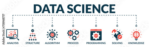 Banner of data science web vector illustration concept with icons of analysis, structure, algorithm, process, programming, solving, knowledge