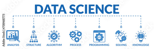 Banner of data science web vector illustration concept with icons of analysis, structure, algorithm, process, programming, solving, knowledge