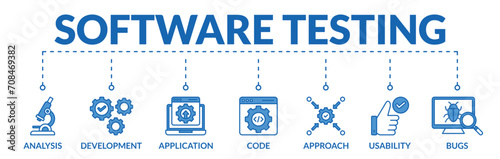 Banner of software testing web vector illustration concept with icons of analysis, development, application, code, approach, usability, bugs