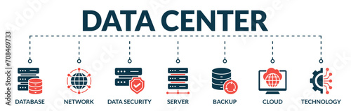 Banner of data center web vector illustration concept with icons of database, network, data security, server, backup, cloud, technology