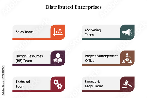 six aspects of Distributed enterprises. Infographic template with icons