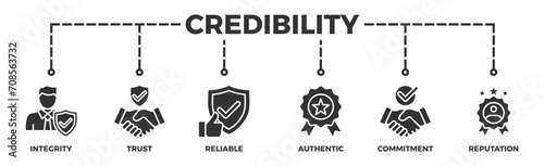 Credibility banner web icon vector illustration concept with icon of integrity, trust, reliable, authentic, commitment, and reputation