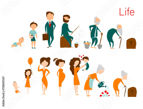 Male and female human aging and growth. Newborn , preschool , adult and mature person, senior man and woman on pension. Flat style cartoon character. hand drawing. Not AI, vector