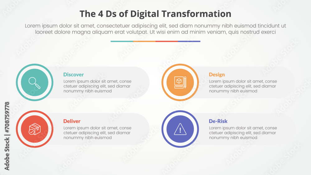 The 4 Ds of Digital Transformation infographic concept for slide presentation with big circle on outline with round rectangle box with 4 point list with flat style The 4 Ds of Digital Transformation infographic concept for slide presentation with big circle on outline with round rectangle box with 4 point list with flat style