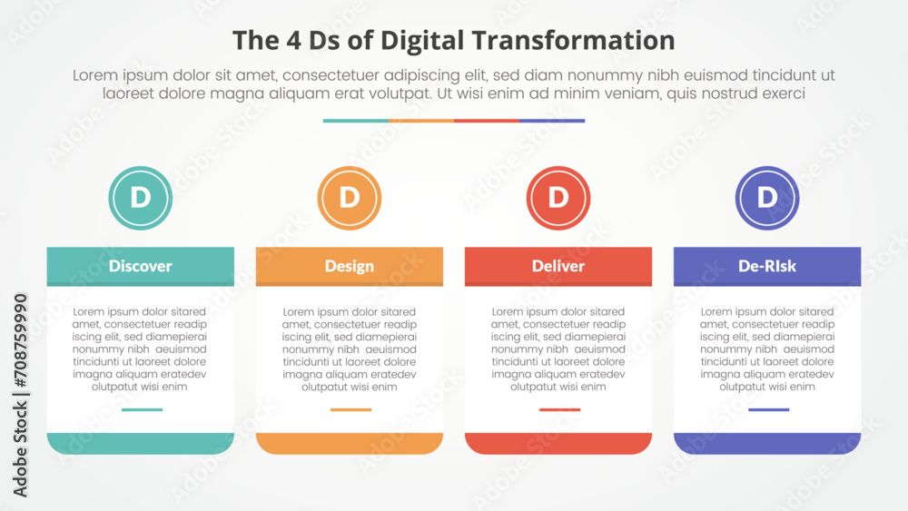 The 4 Ds of Digital Transformation infographic concept for slide presentation with big table and circle header on top with 4 point list with flat style