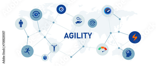 Agility agile concept of adaptive versatile concept illustration