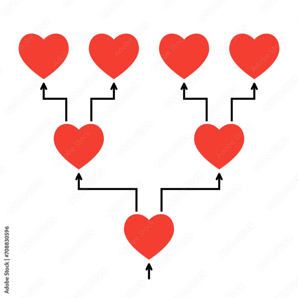multiplying love - binary tree chart with heart nodes multiplying love - binary tree chart with heart nodes