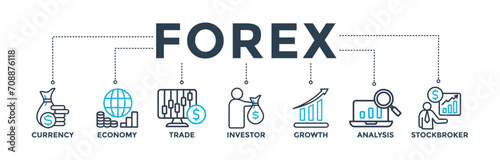 Forex banner concept with icon of currency, economy, trade, investor, growth, analysis and stockbroker. Web icon vector illustration