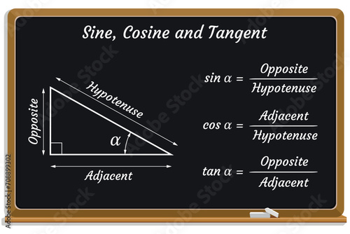 Sine, Cosine and Tangent on a black chalkboard. Education. Science. Formula. Vector illustration.