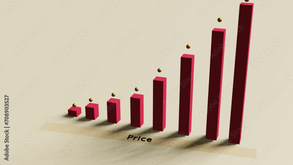 Bar Graph. 3d animation. Price increase bar graph. Stock price increase. Business growing bar graph 3d. Developing company growth. 