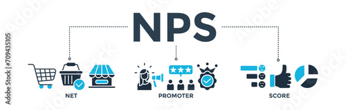 NPS banner web icon vector illustration concept for net promoter score with icon of shopping, customer, rating, like, premium, and store.