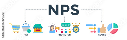 NPS banner web icon vector illustration concept for net promoter score with icon of shopping, customer, rating, like, premium, and store. photo