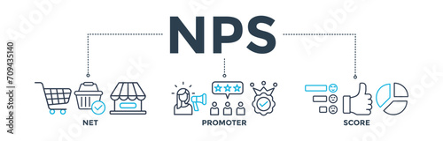 NPS banner web icon vector illustration concept for net promoter score with icon of shopping, customer, rating, like, premium, and store.