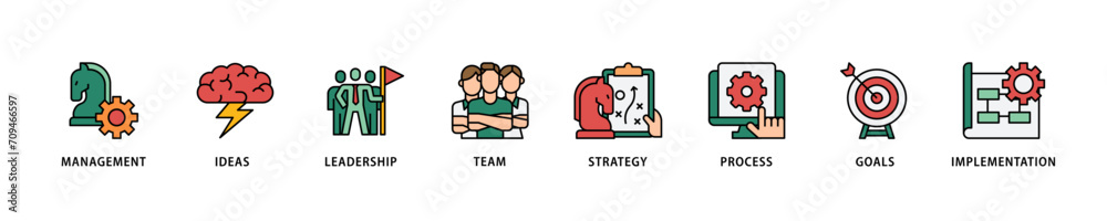 Business icon set flow process which consists of management, ideas, leadership, team, strategy, process, goals, and implementation icon live stroke and easy to edit 