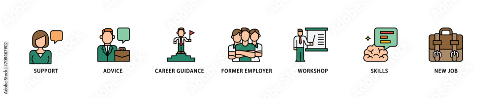 Outplacement icon set flow process which consists of mer employer, workshop, skills, new job, training, and presentation icon live stroke and easy to edit 