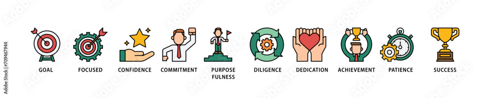 Perseverance icon set flow process which consists of goal, focused, confidence, commitment, purposefulness, diligence, dedication, achievement icon live stroke and easy to edit  - obrazy, fototapety, plakaty 