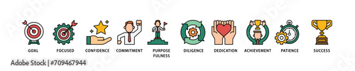 Foto Perseverance icon set flow process which consists of goal, focused, confidence,
