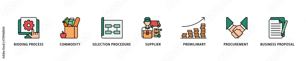 Rfp icon set flow process which consists of business proposal, supplier, procurement, premilimary, selection procedure, commodity, bidding process icon live stroke and easy to edit 