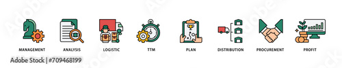 SCM icon set flow process which consists of management, analysis, logistic, ttm, plan, distribution, procurement, and profit icon live stroke and easy to edit 