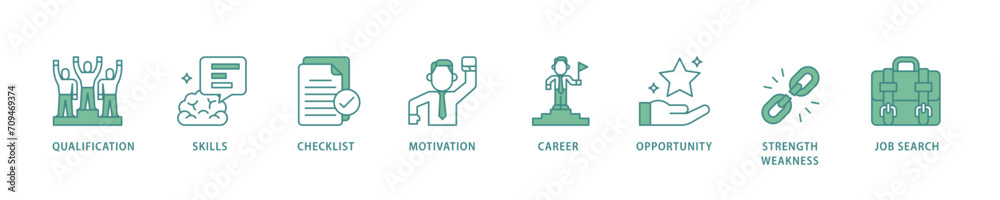 Career icon set flow process which consists of define goal, checklist, strengths weaknesses, motivation, qualification, support and success icon live stroke and easy to edit 