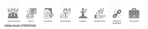 Career icon set flow process which consists of define goal, checklist, strengths weaknesses, motivation, qualification, support and success icon live stroke and easy to edit 