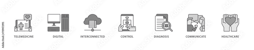 Digital health icon set flow process which consists of e health, telemedicine, interconnected, smartwatch, diagnosis, email, and medical app icon live stroke and easy to edit 