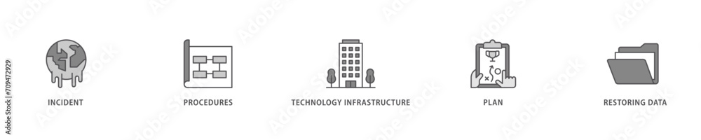 Vecteur Stock Disaster recovery icon set flow process which consists of ...