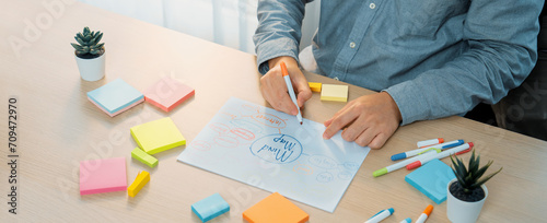 Skilled businessman brainstorms marketing ideas using mind maps. Successful male startup leader drafts financial plan on table with sticky notes scatter around. Closeup. Focus on hand.Variegated.