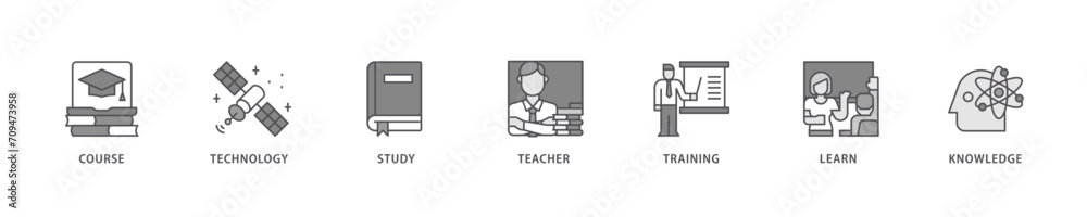 Online education icon set flow process which consists of course, technology, study, teacher, training, learn and knowledge icon live stroke and easy to edit 