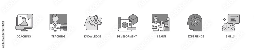 Training and development icon set flow process which consists of trainer, professional development, supervisory, trainee, instructor, coaching  icon live stroke and easy to edit 