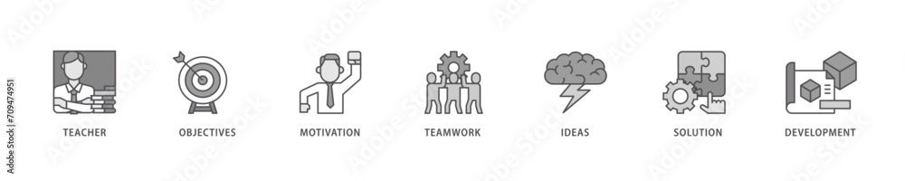 Workshop icon set flow process which consists of teacher, objectives, motivation, teamwork, ideas, solution, and development icon live stroke and easy to edit 