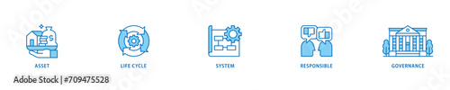 Asset management icon set flow process which consists of asset, life cycle, system, responsible and governance icon live stroke and easy to edit 