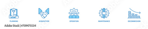 Asset life cycle icon set flow process which consists of planning, acquisition, operation, maintenance, and decommission icon live stroke and easy to edit  photo