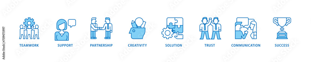 Collaboration icon set flow process which consists of teamwork, support, partnership, creativity, solution, trust, communication, success icon live stroke and easy to edit 
