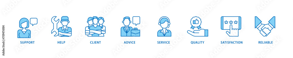 Customer care icon set flow process which consists of help, client, advice, chat, service, reliability, quality, and satisfaction icon live stroke and easy to edit 