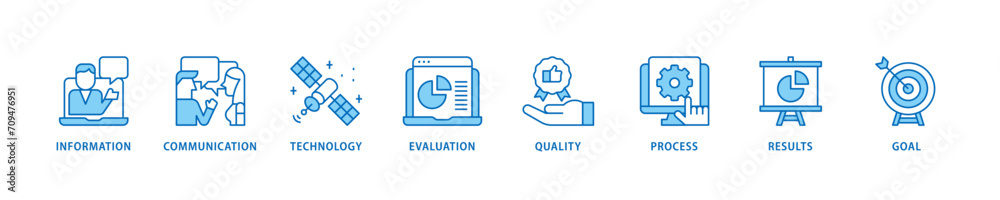 ICT icon set flow process which consists of antenna, radio, network ...