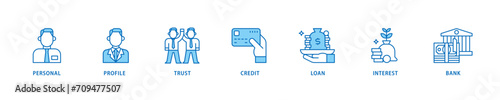 Microcredit icon set flow process which consists of personal, profile, trust, credit, loan, interest and bank icon live stroke and easy to edit 