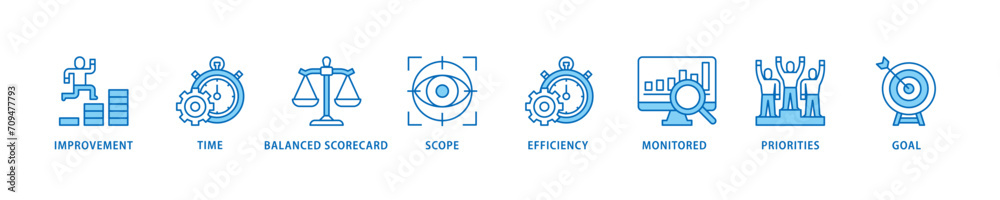 Performance management icon set flow process which consists of improvement, time, balanced scorecard, scope, efficiency icon live stroke and easy to edit  - obrazy, fototapety, plakaty 