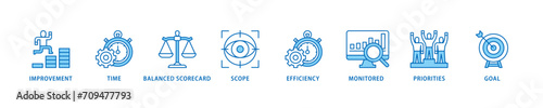 Performance management icon set flow process which consists of improvement, time, balanced scorecard, scope, efficiency icon live stroke and easy to edit  photo