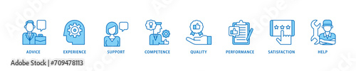 Service icon set flow process which consists of advice, experience, support, competence, quality, performance, satisfaction, help, and call center icon live stroke and easy to edit  photo
