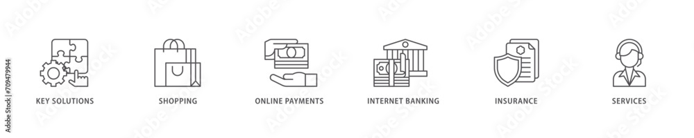Financial service icon set flow process which consists of key solutions, shopping, online payments, internet banking, insurance and services icon live stroke and easy to edit 