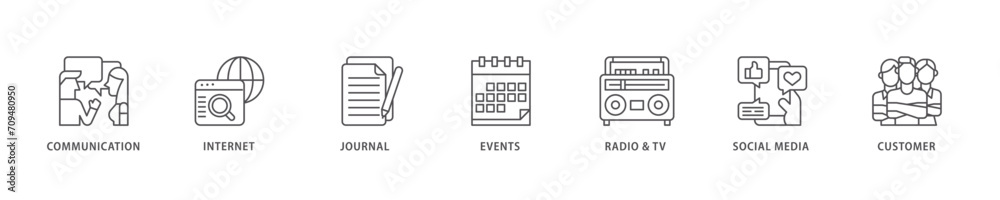 Public relations icon set flow process which consists of communication, internet, journal, events, radio, tv, social media, and customer icon live stroke and easy to edit  - obrazy, fototapety, plakaty 