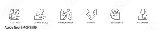 Soft skills icon set flow process which consists of team spirit, self confidence, communication, empathy, assertiveness, and personality icon live stroke and easy to edit 