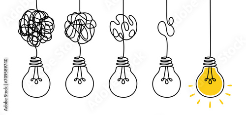 Simplify complex process. Tangled scribble wires with light bulbs from difficult to simple, clarifying idea and complex problem solving process vector concept photo