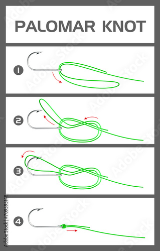 Palomar Knot. PNG Fishing Knots. Knotting the line on the hook.