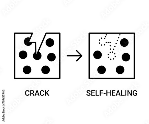 Self healing technology, material recovery mechanism, line icon. Regeneration of crack and damage with help substance capsule. Vector