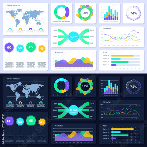 Dashboard, UI design. Data graph, chart, business infographic template. Modern website graphic, financial report, admin panel interface. Vector illustration.