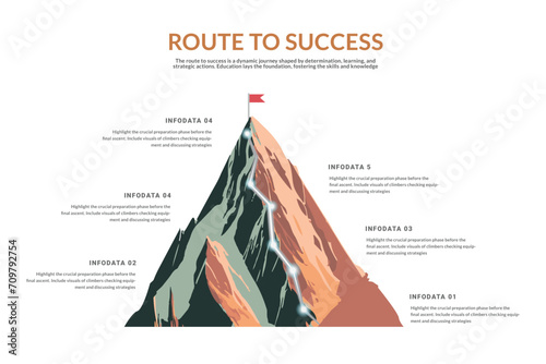 Abstract mountain with flag and with a route to the top. Infographics with nine steps to success. Low poly wireframe vector illustration. Way to the goal in digital futuristic style. photo